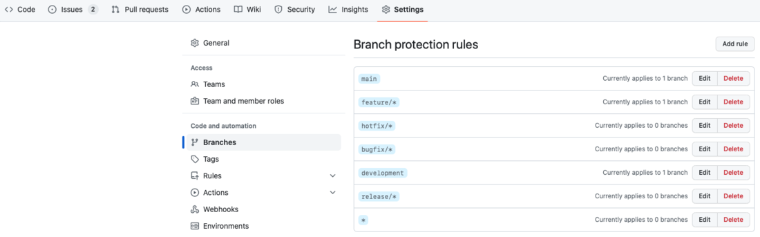 github settings